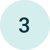 Icon of the number 3.
