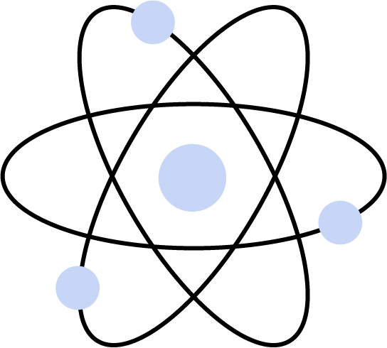 Custom Research for Product Development